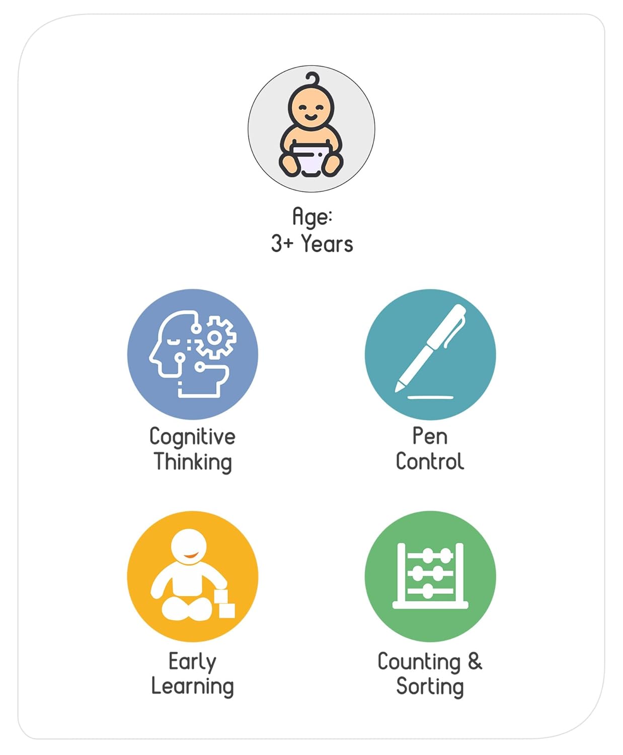 Activity Card Cutello activity-card 5